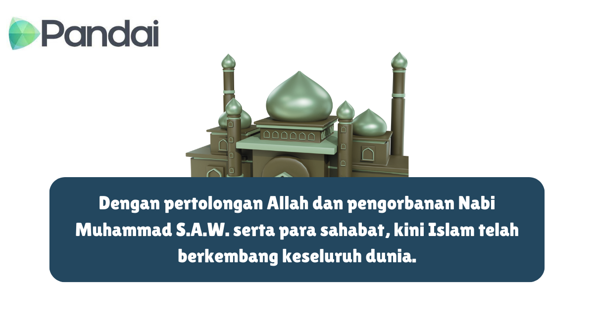 Merumus Dan Mengaplikasikan Iktibar Daripada Perkembangan Islam Pada