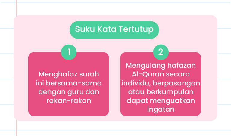 Imej ini memaparkan seorang lelaki sedang berdiri menghadap papan tanda yang bertulis ‘HAFAZAN SURAH AL-QADR’. Di bawah tajuk tersebut, terdapat dua titik peluru yang mengandungi teks berikut: - ‘Menghafaz surah ini bersama-sama dengan guru dan rakan-rakan.’ – ‘Mengulang hafazan al-Quran secara individu, berpasangan atau berkumpulan dapat menguatkan ingatan.’ Di sudut kanan bawah terdapat logo ‘Pandai’. Latar belakang imej ini berwarna putih dengan hiasan grafik berbentuk daun di sekelilingnya.