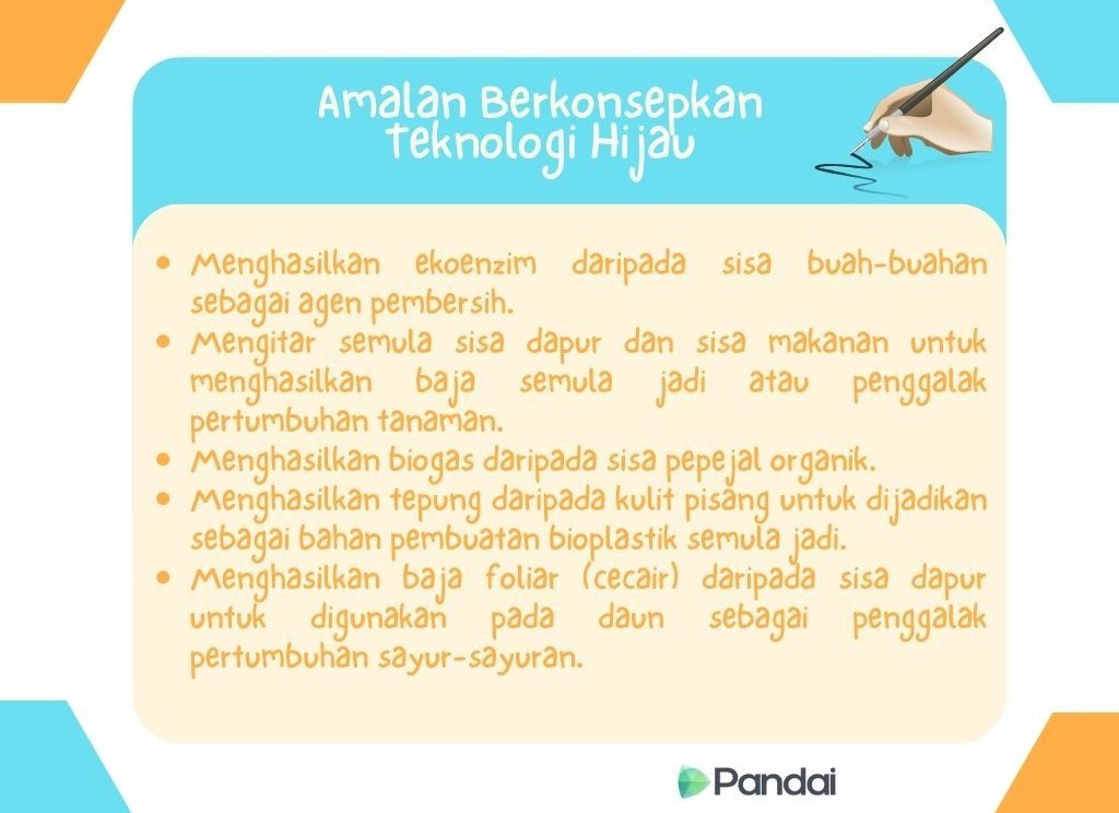 Imej ini memaparkan infografik dengan tajuk ‘Amalan Berkonsepkan teknologi Hijau’. Terdapat empat poin utama yang disenaraikan dalam kotak biru muda dengan latar belakang berwarna kuning. Poin-poin tersebut adalah: 1. Menghasilkan ekoenzim daripada sisa buah-buahan sebagai agen pembersih. 2. Mengitar semula sisa dapur dan sisa makanan untuk menghasilkan baja semula jadi atau penggalak pertumbuhan tanaman. 3. Menghasilkan biogas daripada sisa pepejal organik. 4. Menghasilkan baja daripada kulit pisang untuk dijadikan bahan pembuatan bioplastik semula jadi. Di bahagian bawah terdapat logo ‘Pandai’.