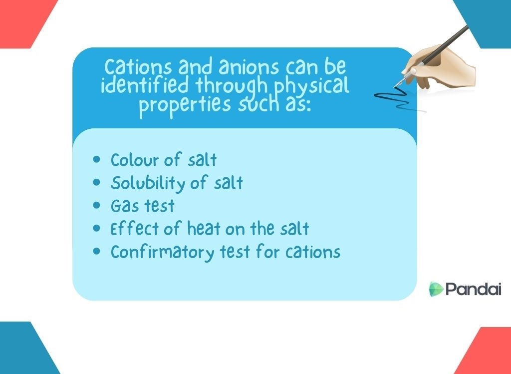 The image is an educational graphic about identifying cations and anions through physical properties. It lists five methods: 1. Colour of salt 2. Solubility of salt 3. Gas test 4. Effect of heat on the salt 5. Confirmatory test for cations The background is white with blue and red accents, and there's a logo at the bottom right corner.