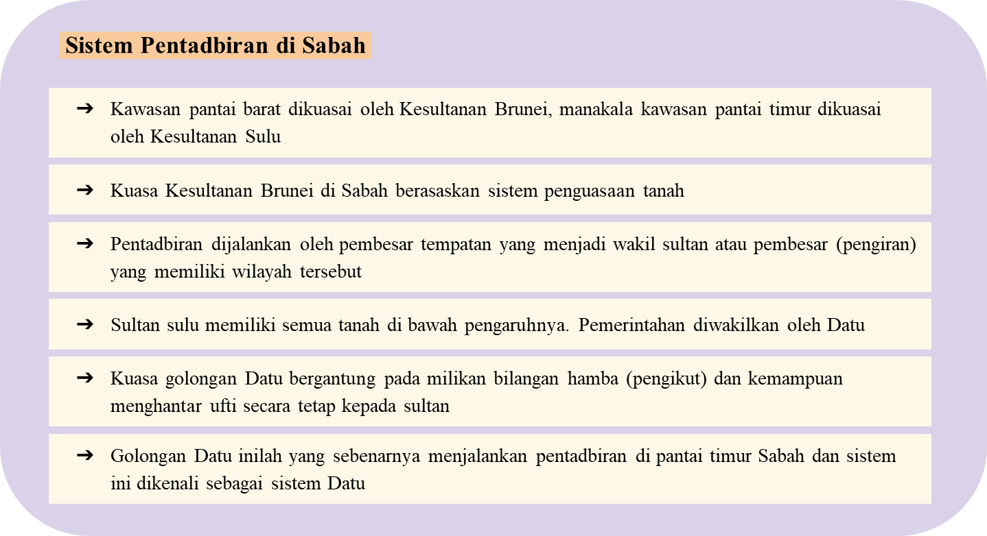 Pentadbiran Barat Di Sarawak Dan Sabah
