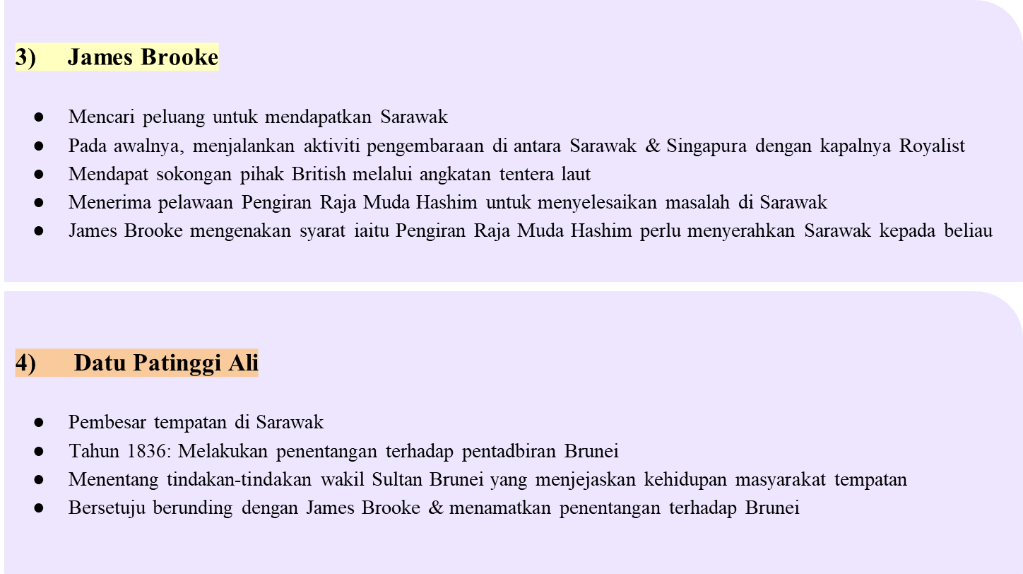 Latar Belakang Pemerintahan Tempatan Di Sarawak Dan Sabah