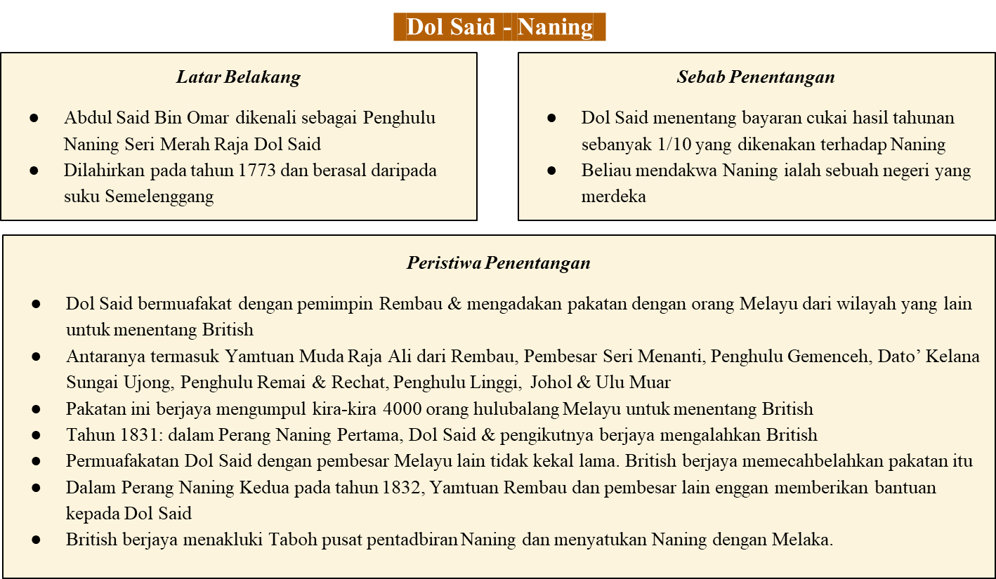 Penentangan Masyarakat Tempatan