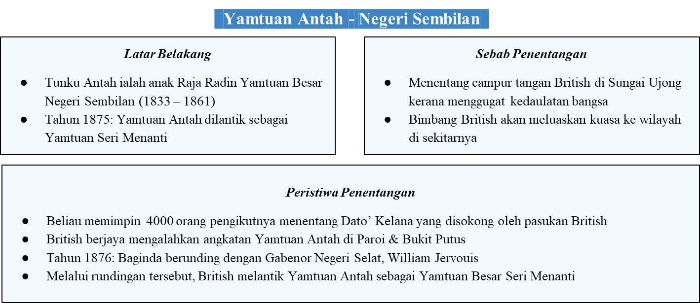 Penentangan Masyarakat Tempatan