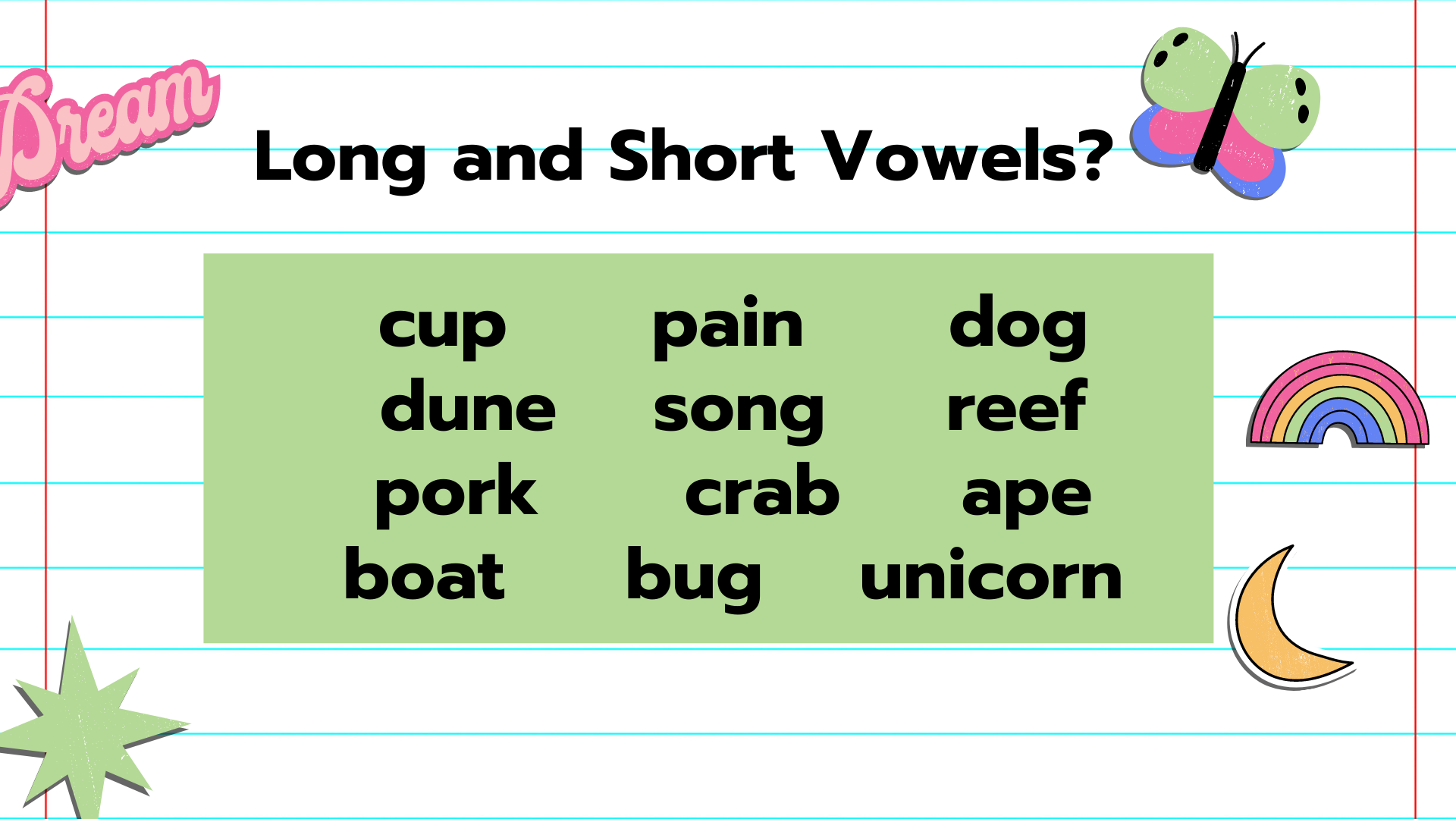 Vowel Lesson Plan Short and Long Vowel