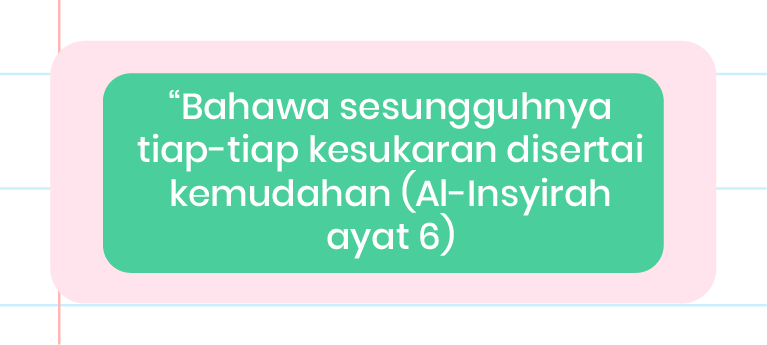 Gambar ini menunjukkan petikan ayat Al-Quran, Al-Insyirah ayat 6, yang berbunyi ‘Bahawa sesungguhnya tiap-tiap kesukaran disertai kemudahan’. Teks ini ditulis dalam kotak biru gelap dengan latar belakang putih. Di sudut kanan atas kotak, terdapat ilustrasi tangan yang sedang menulis dengan pen. Logo ‘Pandai’ terletak di bahagian bawah kiri gambar.