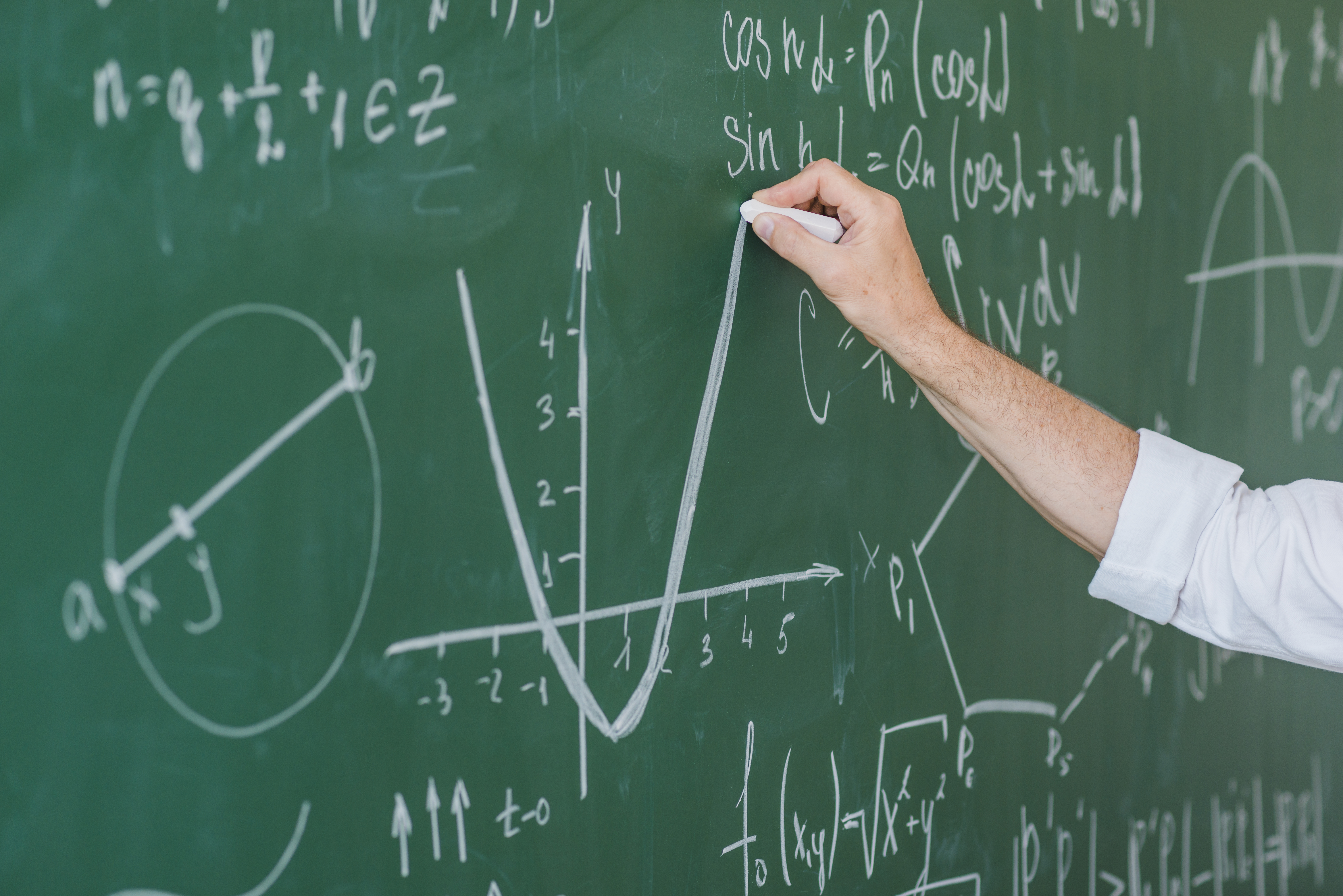 Graph of Polynomial Functions