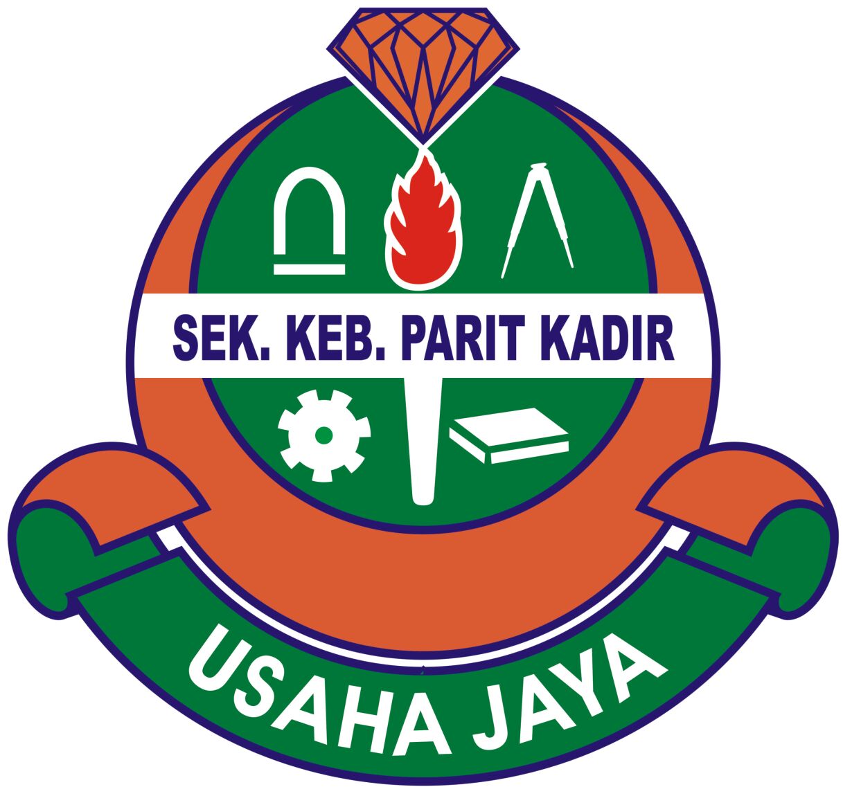 SK PARIT KADIR