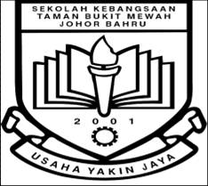 SK TAMAN BUKIT MEWAH