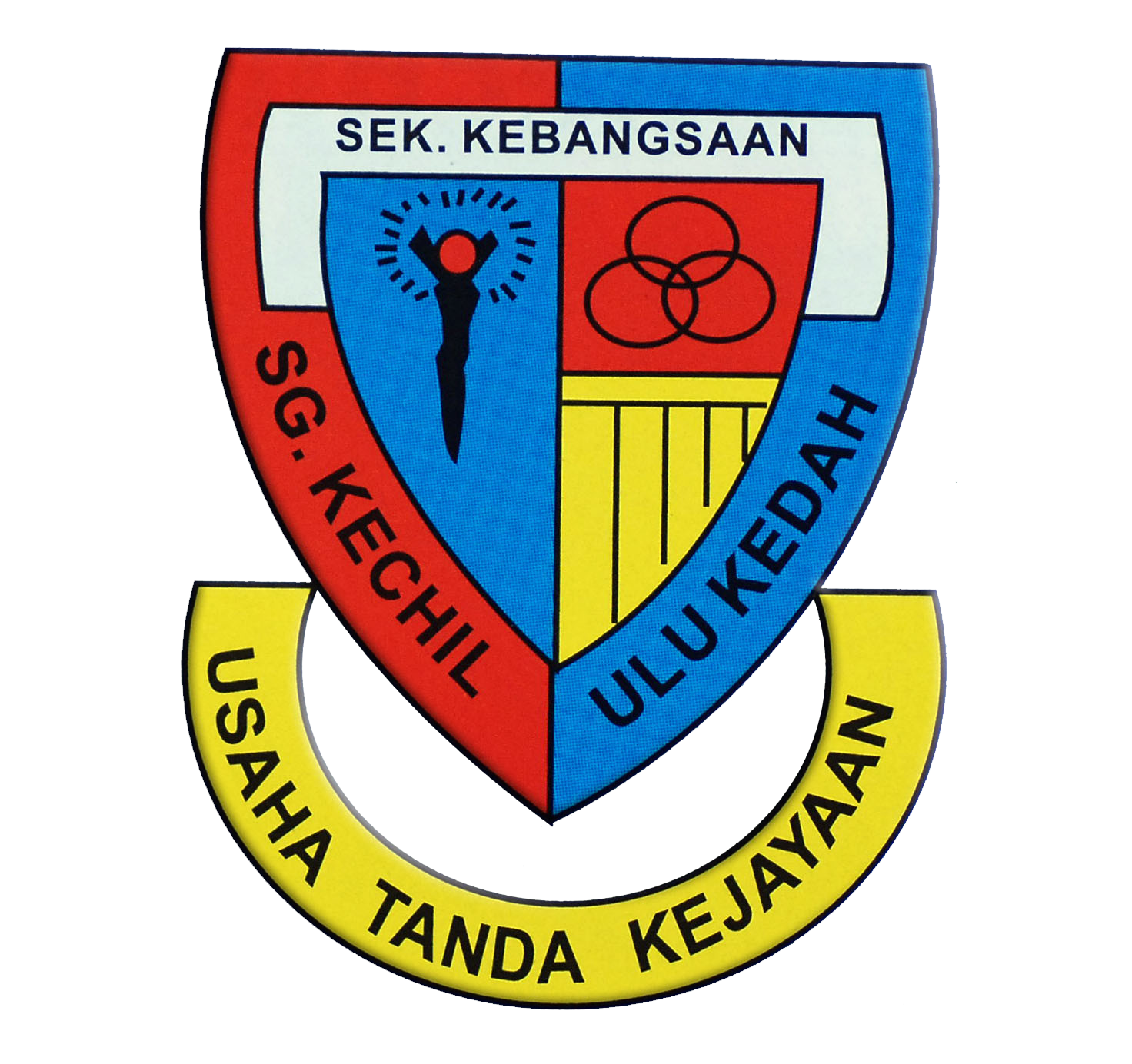 SK SUNGAI KECHIL ULU