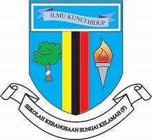 SK SUNGAI KELAMAH 'RKTP'
