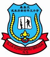 SJKC KG. BARU BROGA