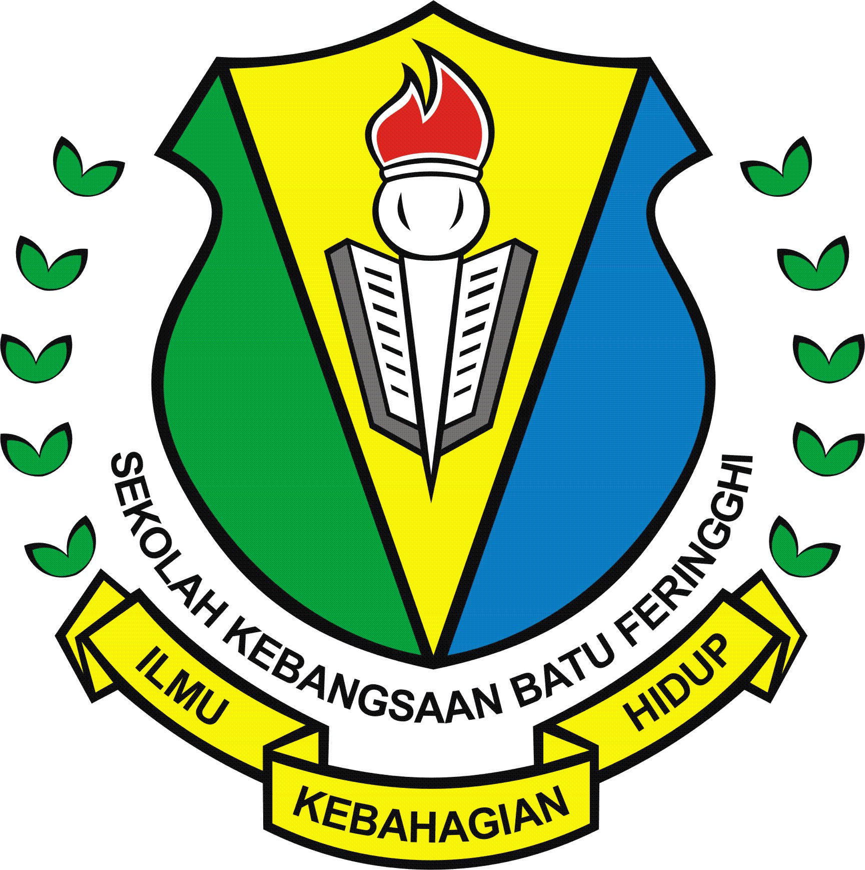 SK BATU FERINGGHI