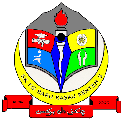 SK KG. BARU RASAU KERTEH 5