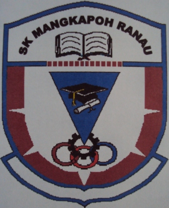 SK MANGKAPOH