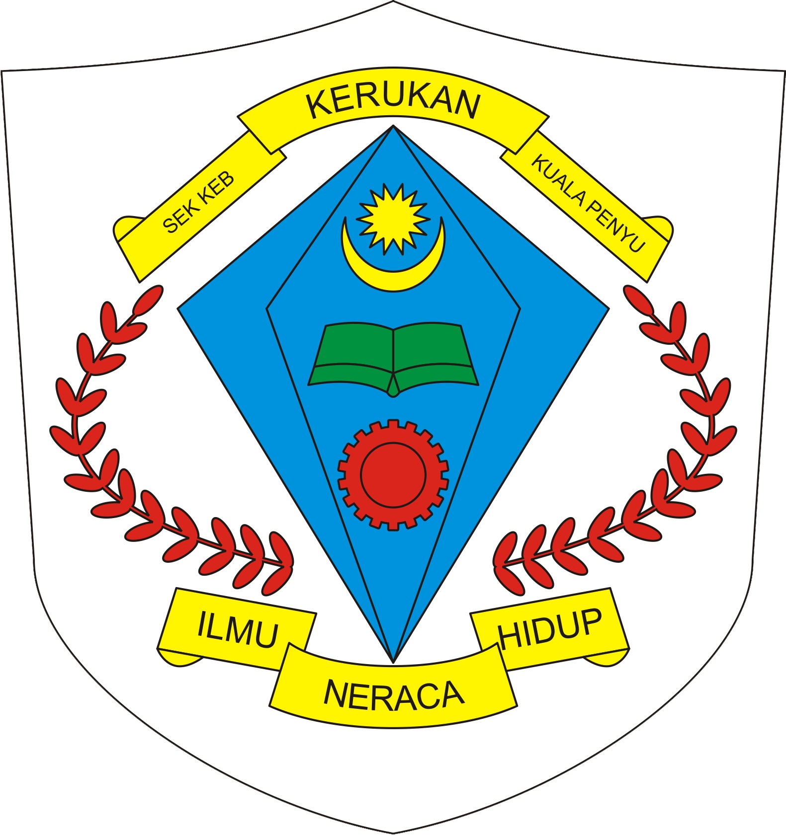SK KERUKAN
