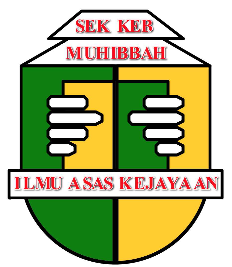 SEKOLAH KEBANGSAAN MUHIBBAH