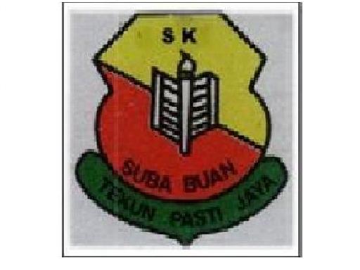 SK SUBA BUAN