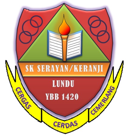 SK SERAYAN/KERANJI