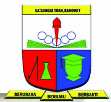 SK SUNGAI TUAH