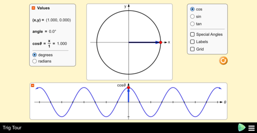 Chapter - Penyelesaian Segi Tiga (Matematik Tambahan Tingkatan 4)