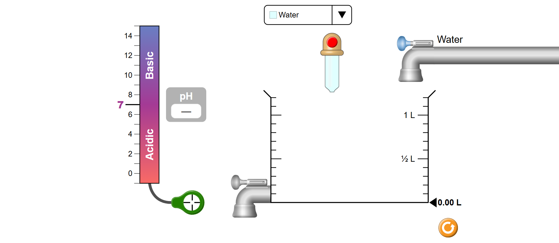 Acid and Alkali
