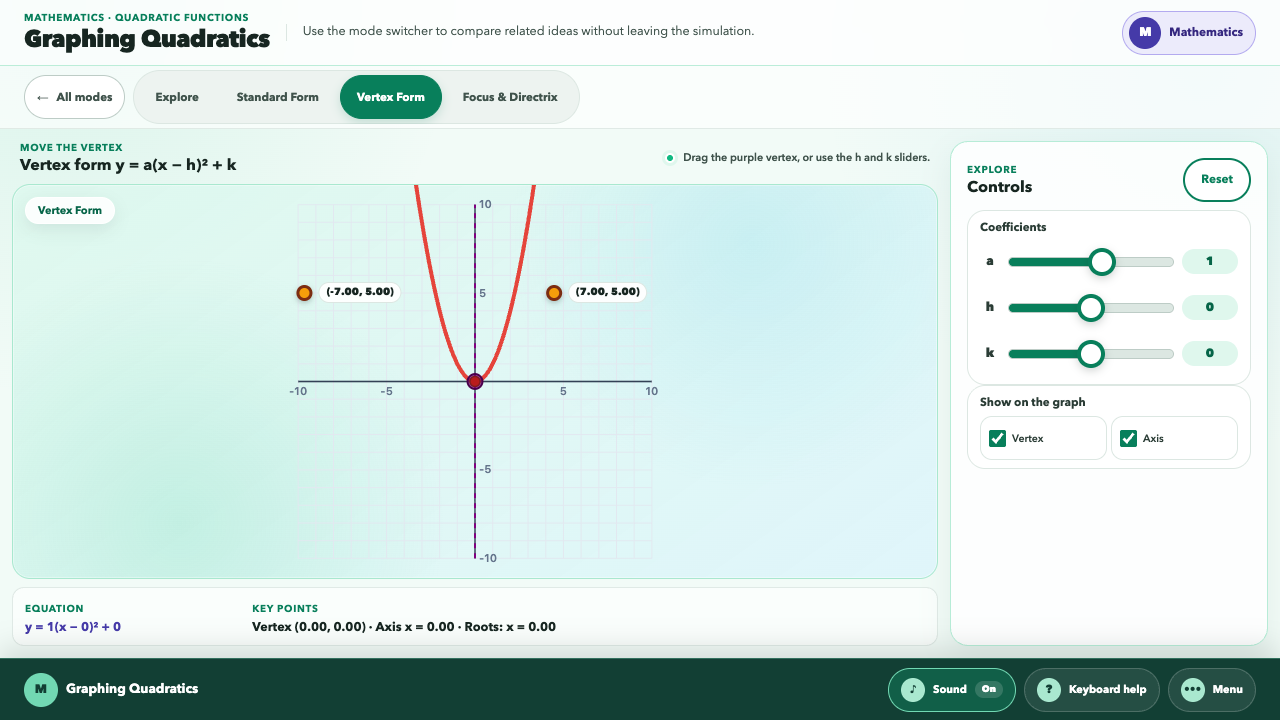 Graphing Quadratics