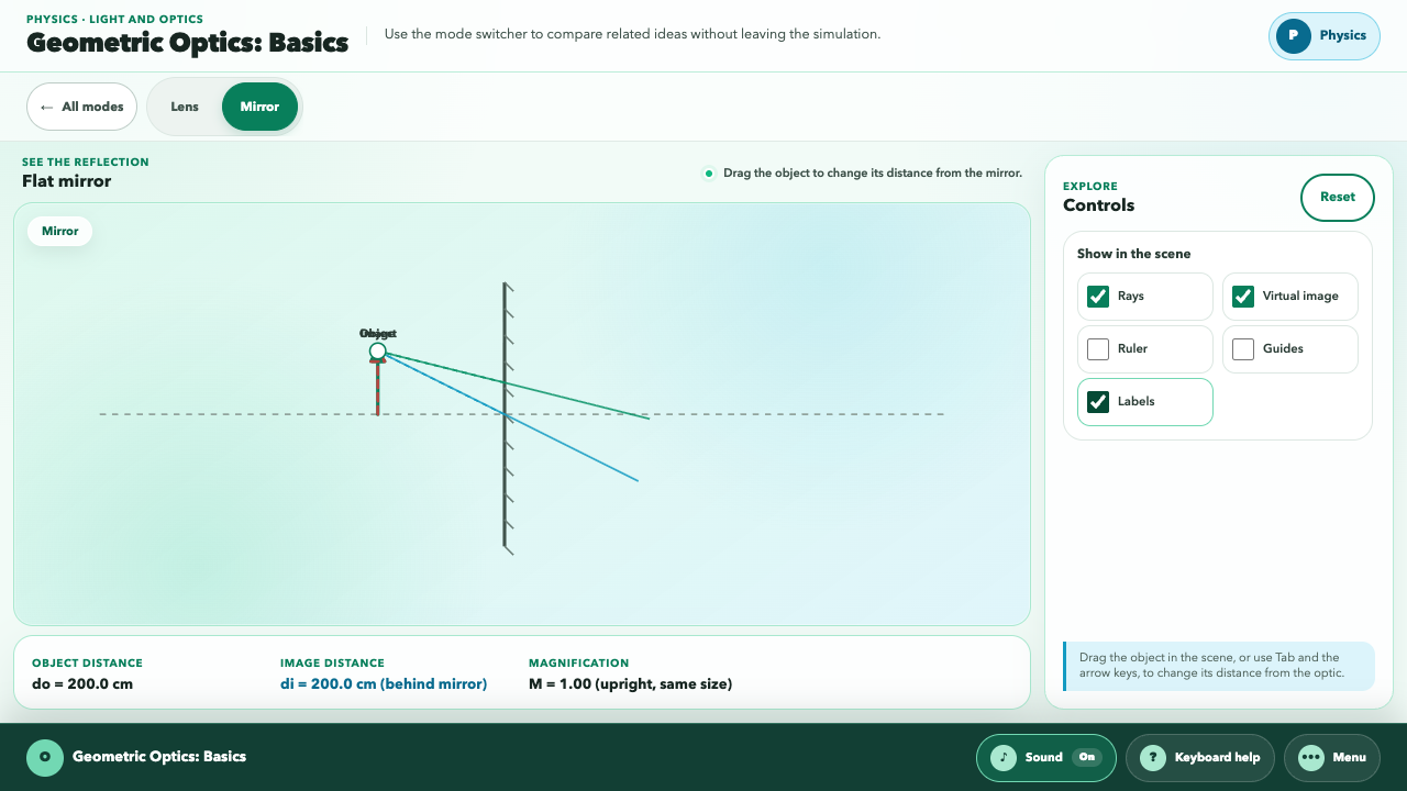 Geometric Optics: Basics