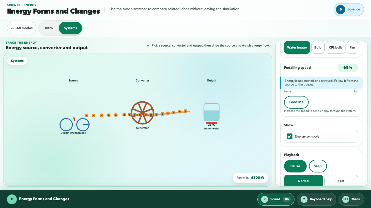 Forms and Changes of Energy