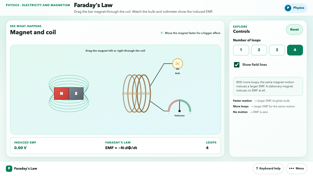 Faraday's Law
