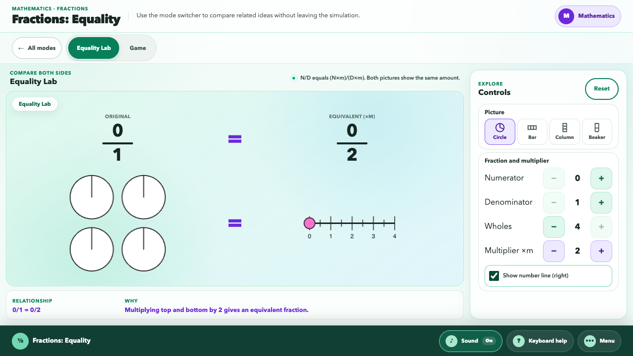 Fractions : Equality